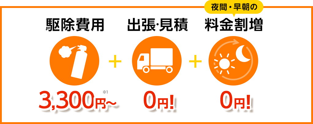 駆除費用3,300円～/出張・見積0円！/夜間・早朝の料金割増0円！